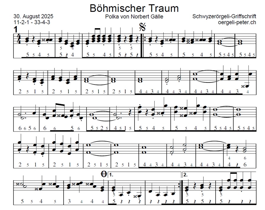 Böhmischer Traum - Schwyzerörgeli-Noten - Griffschrift